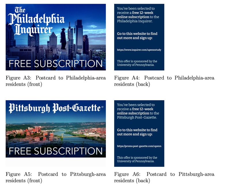 Postards mailed by the research team. Each has a shot of the Philadelphia or Pittsburgh skyline with "FREE SUBSCRIPTION" underneath.

The back says that the recipient has been selected to get a free 12-week subscription to the respective paper, with a link to redeem. At the bottom is a note that the offer is sponsored by the University of Pennsylvania.